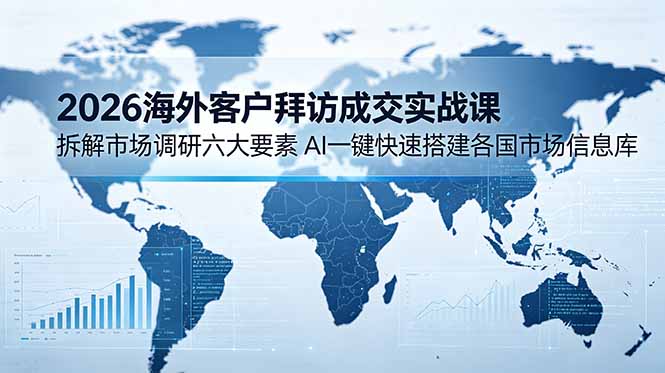 2026海外客户拜访成交实战课：拆解市场调研六大要素，AI一键快速搭建各国市场信息库-2ripyou