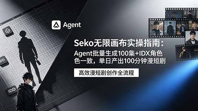 Seko无限画布实操指南：Agent批量生成100集+IDX角色一致，单日产出100分钟漫短剧-2ripyou