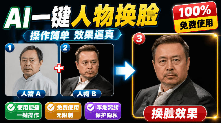 纯离线本地运行！AI一键人物lian部替换软件，支持图片换lian，效果逼真，最便捷换lian工具FaceSwap-2ripyou