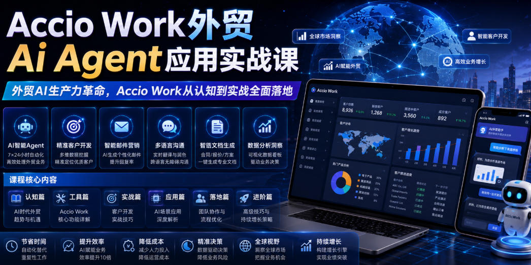 Accio Work外贸Ai Agent应用实战课，外贸AI生产力革命，Accio Work从认知到实战全面落地-2ripyou