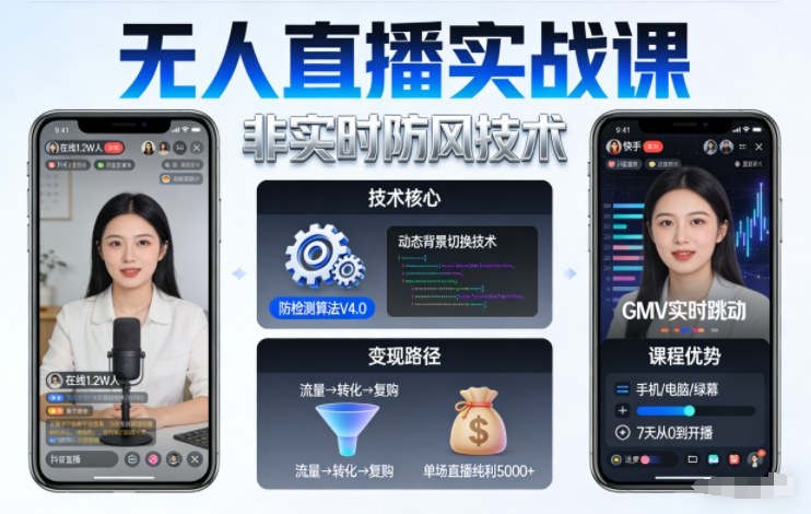 宝子哥无人直播实战课，非实时防风技术，聚焦抖音快手等平台直播带货，轻松开启直播变现之路(更新2026年07月02日)-2ripyou