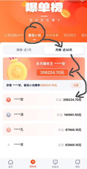 AI漫画变现教学:不用手写提示词,自动生成脚本文案,一份伙伴计划万播5-10米,一条爆款推文收益上W