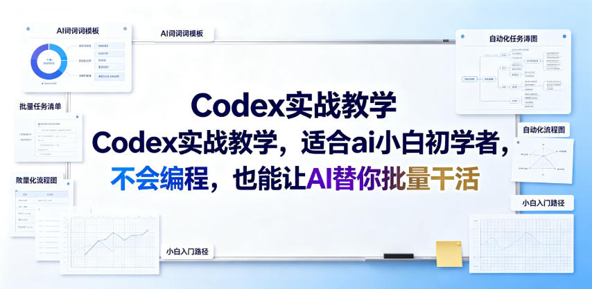 Codex实战教学,适合ai小白初学者,不会编程,也能让AI替你批量干活