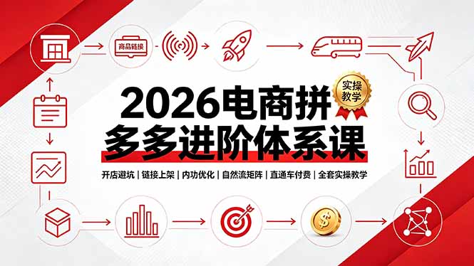 2026电商拼多多进阶体系课，开店避坑，链接上架，内功优化，自然流矩阵｜直通车付费｜全套实操教学-2ripyou