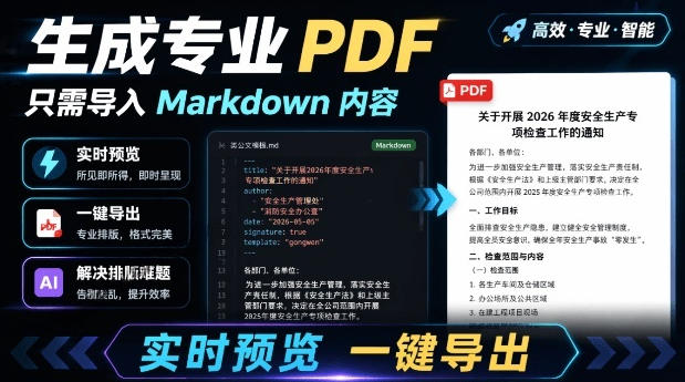 只需导入Markdown内容，实时预览一键导出专业PDF！轻松解决AI生成内容排版问题Presto-2ripyou