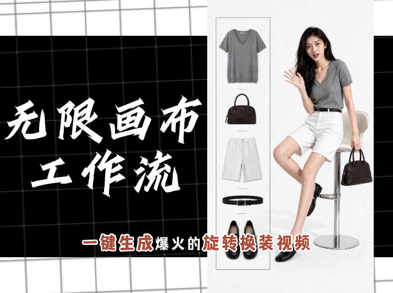 无限画布工作流，一键制作爆火的旋转换装视频，操作简单，零基础也能学会-2ripyou