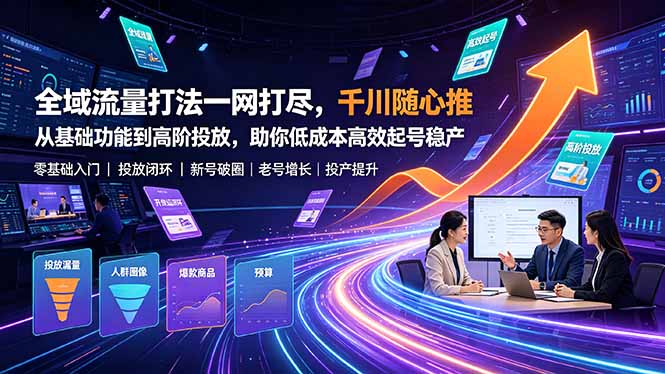 全域流量打法一网打尽，千川随心推从基础功能到高阶投放，助你低成本高效起号稳产-2ripyou