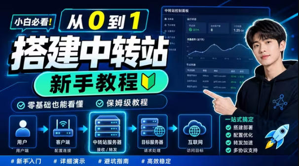 0门槛手把手教你自建一个AI-Token中转站，零基础也能看懂，保姆级教程-2ripyou