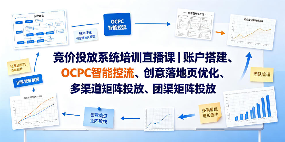 竞价投放系统培训直播课｜账户搭建、OCPC智能控流、创意落地页优化、多渠道矩阵投放、团队管理与副业变现全阶实战(更新0709)-2ripyou