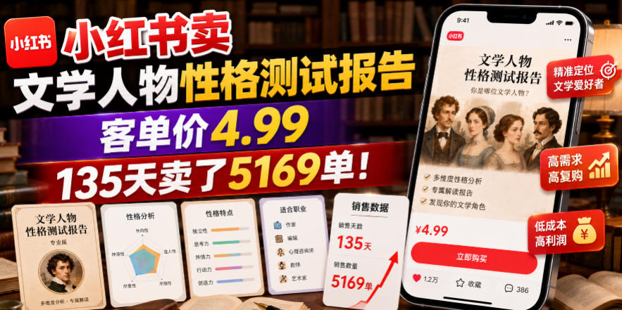 小红书卖文学人物性格测试报告，客单价4.99，135天卖了5169单！-2ripyou