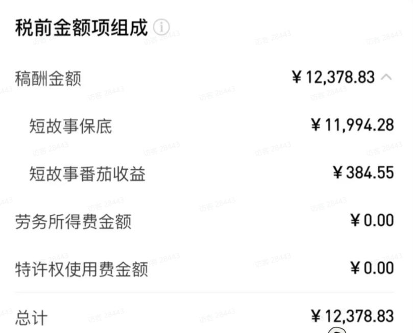 AI小说短故事项目，大佬亲测月入1-3W，零基础教你用AI批量产出优质短故事，实现一稿多吃多渠道变现（更新0710）