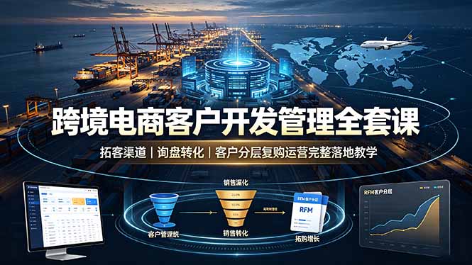 跨境电商客户开发管理全套课·拓客渠道｜询盘转化｜客户分层复购运营完整落地教学-2ripyou