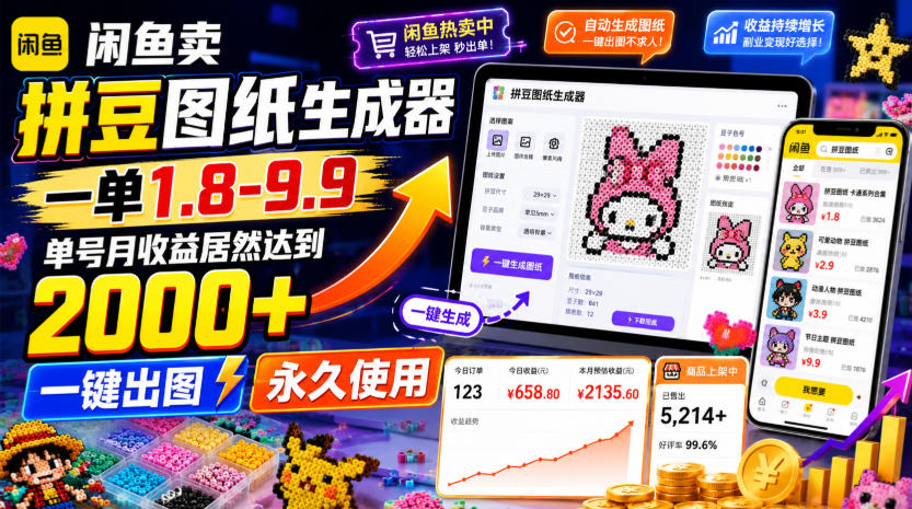 闲鱼卖拼豆图纸生成器，一单1.8-9.9，单号月收益居然达到2000+一键出图永久使用-2ripyou