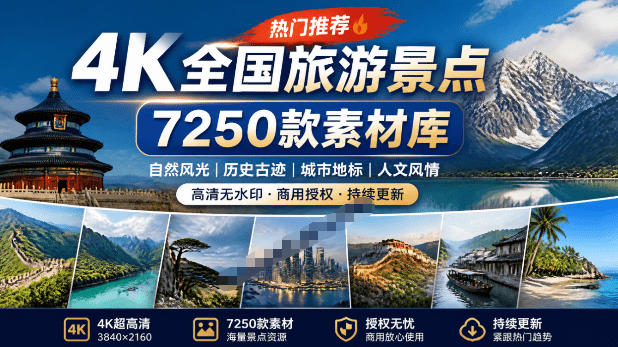 热门全国旅游风景素材！4K全国旅游景点素材库，7250款素材，旅行达人城市航拍风景风光高清短视频-2ripyou