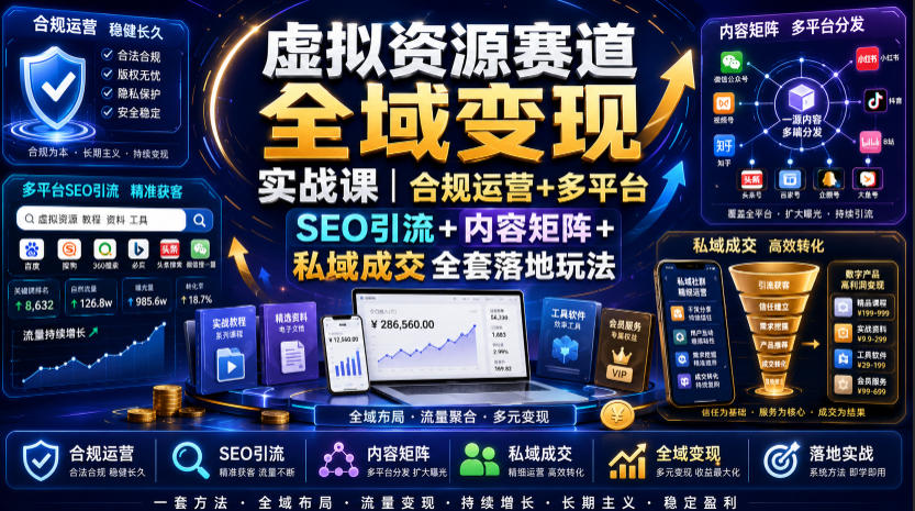 虚拟资源赛道全域变现实战课｜合规运营+多平台SEO引流+内容矩阵+私域成交全套落地玩法-2ripyou