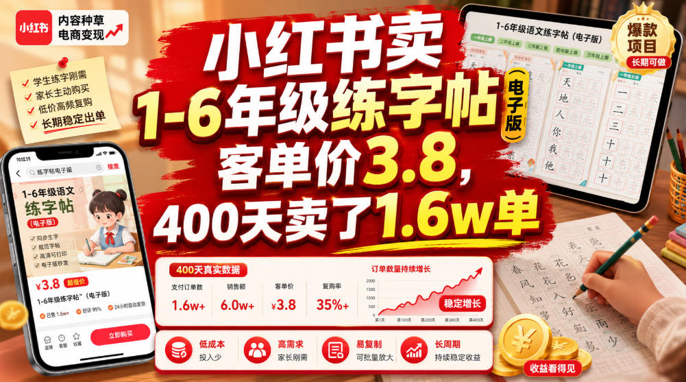 小红书卖1-6年级练字帖(电子版)，客单价3.8，400天卖了1.6w单-2ripyou