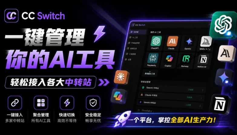 一键给Chatgpt、Codex、Claude接入地第三方中转站，CC Switch统一管理你的AI编程工具工作流-2ripyou