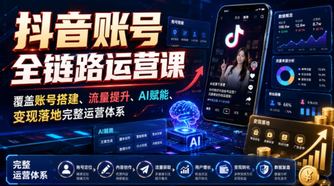 抖音账号全链路运营课，覆盖账号搭建、流量提升、AI赋能、变现落地完整运营体系-2ripyou