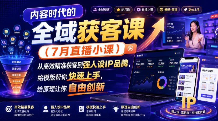 内容时代的全域获客课(7月直播小课)，从高效精准获客到强人设IP品牌，给模版帮你快速上手，给原理让你自由创新-2ripyou