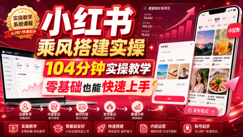 小红书乘风搭建实操，104分钟实操教学，零基础也能快速上手-2ripyou