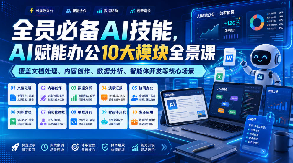 全员必备AI技能，AI赋能办公10大模块全景课，覆盖文档处理、内容创作、数据分析、智能体开发等核心场景-2ripyou