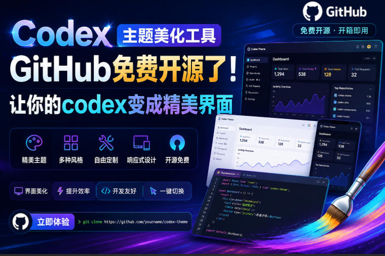 Codex主题美化工具，GitHub免费开源了！让你的codex变成精美界面-2ripyou