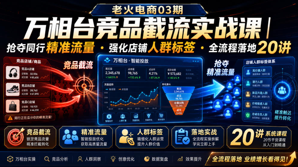 老火电商03期・万相台竞品截流实战课｜抢夺同行精准流量・强化店铺人群标签・全流程落地20讲-2ripyou
