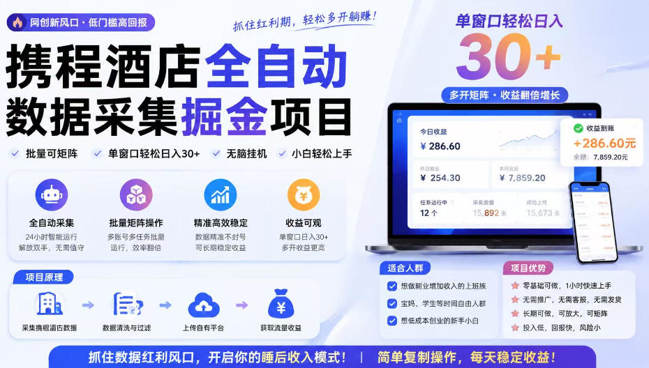 携程酒店全自动采集项目，全程自动浏览，可批量矩阵放大，单机日收300+【揭秘】-2ripyou