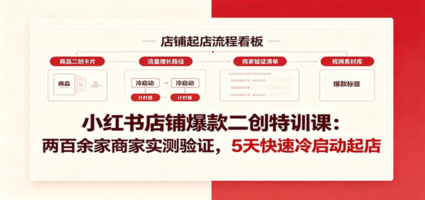 小红书店铺爆款二创特训课：两百余家商家实测验证，5天快速冷启动起店-2ripyou