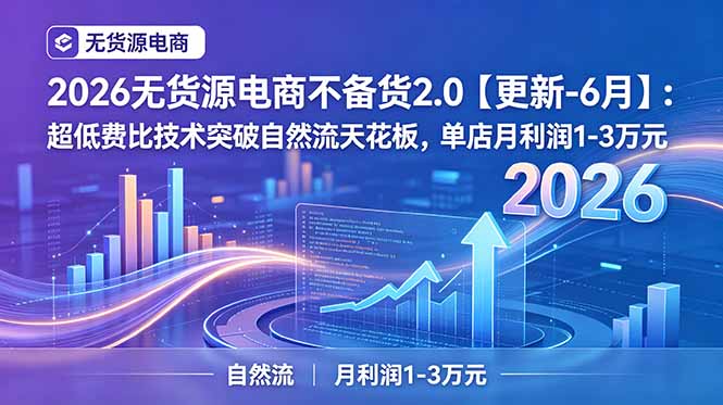 2026无货源电商不备货2.0【更新-7月】：超低费比技术突破自然流天花板，单店月利润1-3万元-2ripyou