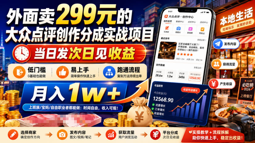外面卖299元的大众点评创作分成实战项目，当日发次日见收益，低门槛易上手，跑通流程月入1w+-2ripyou
