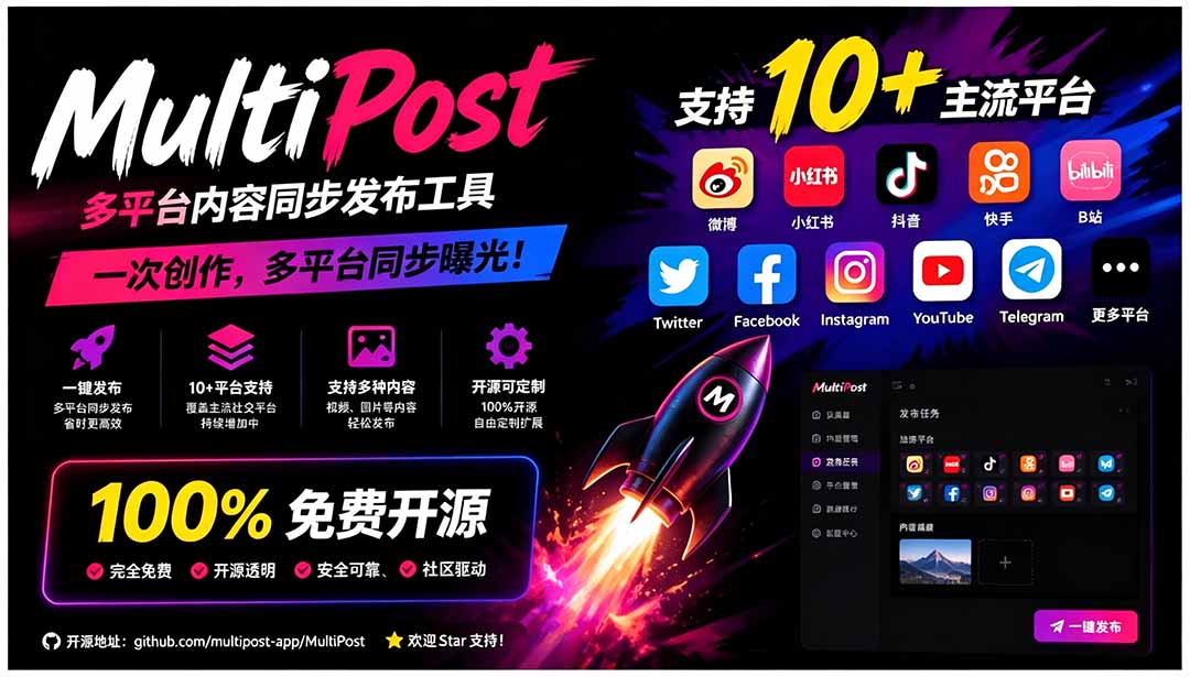 一键发布内容到 10+ 社交媒体平台！支持视频/图片内容，一次编辑全网-2ripyou