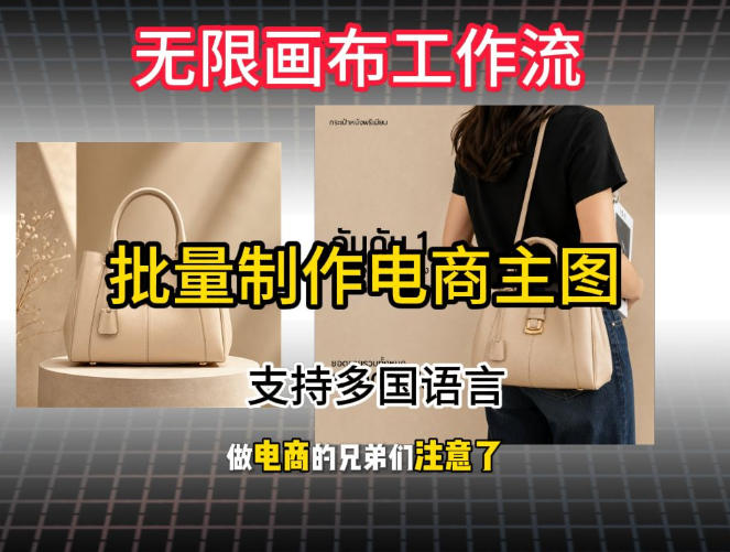 批量复刻电商爆款主图工作流搭建教学，批量下载，支持多国语言，不管是国内电商还是跨境店群都能用-2ripyou